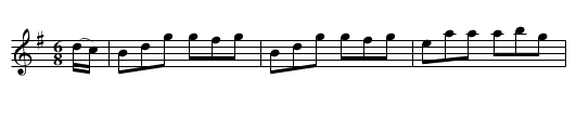 Drum Major, The - staff notation