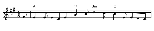DRUMDELGIE - staff notation