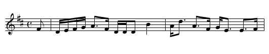 Drumins - staff notation