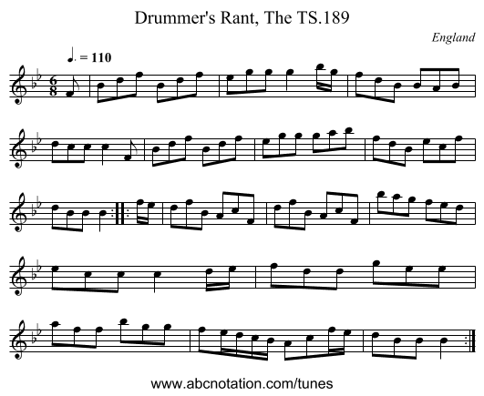 Drummer's Rant, The TS.189 - staff notation