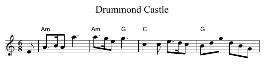 Drummond Castle - staff notation
