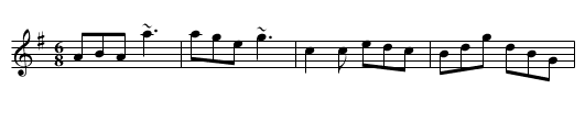 Drummond Castle - staff notation