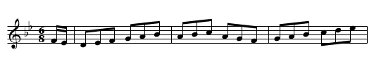 Drunken Blacksmith, The - staff notation