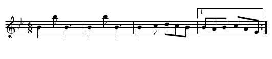 Drunken Hussare - staff notation