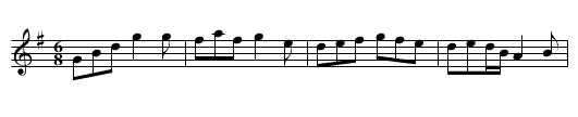Drunken Man's Frolic - staff notation