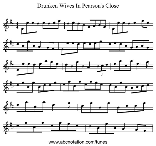 Drunken Wives In Pearson's Close - staff notation