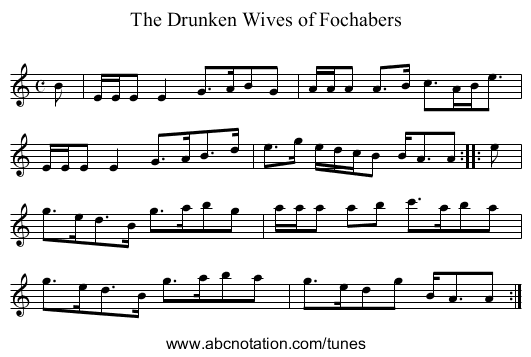 Drunken Wives of Fochabers, The - staff notation
