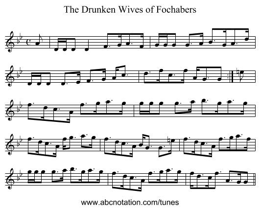 Drunken Wives of Fochabers, The - staff notation