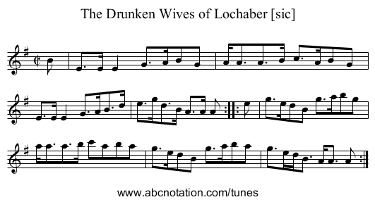 Drunken Wives of Lochaber [sic], The - staff notation