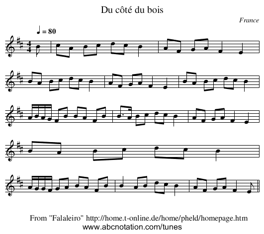 Du côté du bois - staff notation