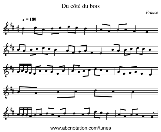 Du côté du bois - staff notation