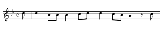 Du gamla, du fria - staff notation