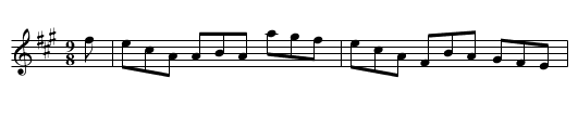 Dublin Jig. HSJJ.099, The - staff notation
