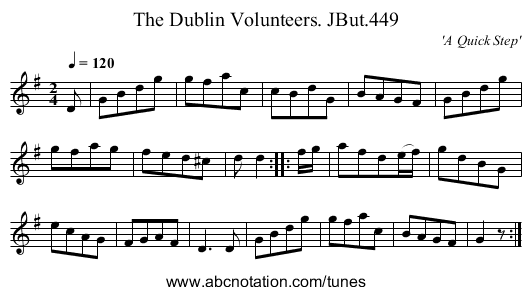 Dublin Volunteers. JBut.449, The - staff notation