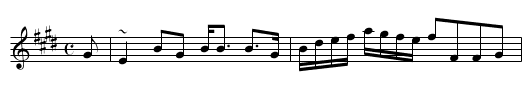 Duchess D. of Richmond's Strathspey, The - staff notation
