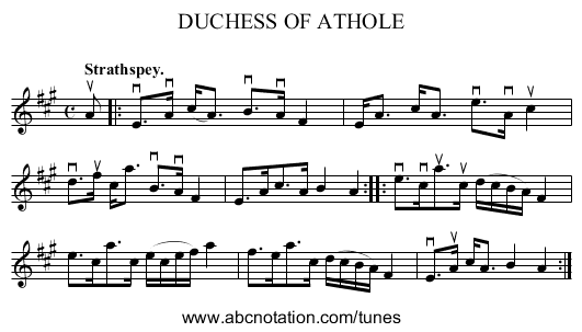 DUCHESS OF ATHOLE - staff notation