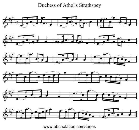 Duchess of Athol's Strathspey - staff notation