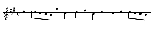 Duchess of Gordon's reel - staff notation