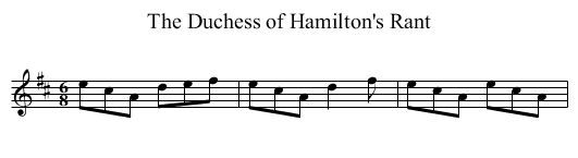 Duchess of Hamilton's Rant, The - staff notation