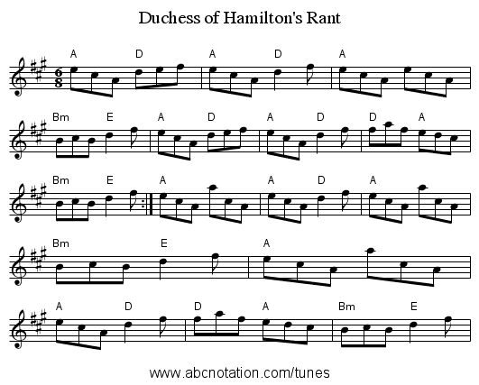 Duchess of Hamilton's Rant - staff notation