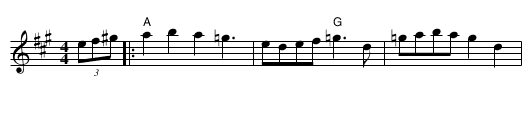 Ducks On The Pond - staff notation