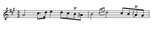 Duke Humphrey. ThoH.051 - staff notation