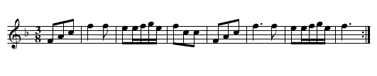Duke of Anglesea, The - staff notation