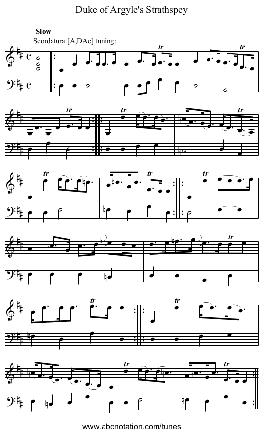 Duke of Argyle's Strathspey - staff notation