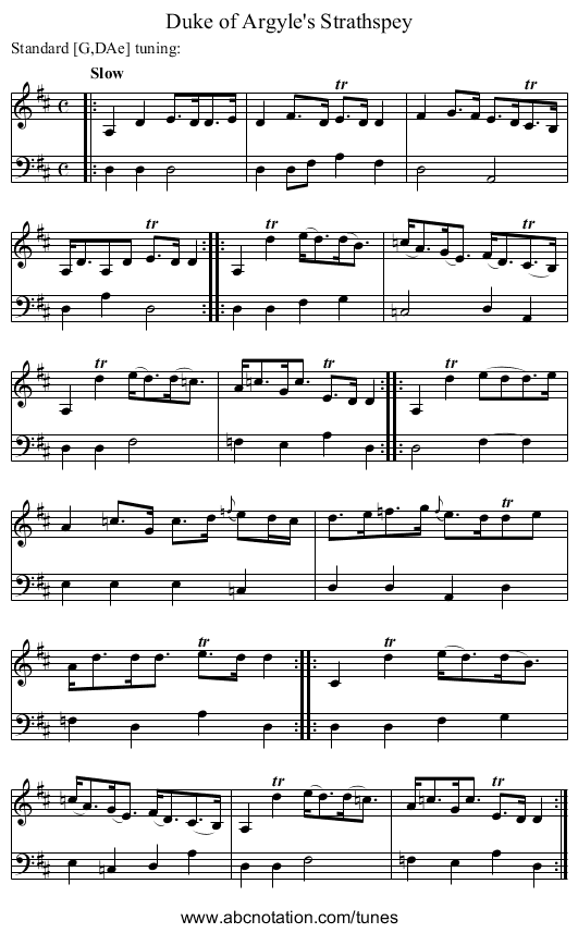 Duke of Argyle's Strathspey - staff notation