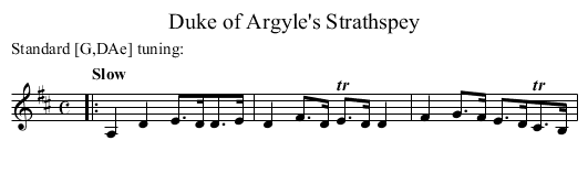 Duke of Argyle's Strathspey - staff notation