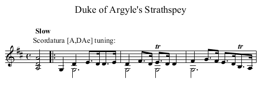 Duke of Argyle's Strathspey - staff notation