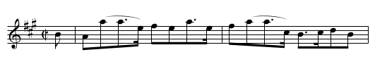 Duke of Atholl's Forest Lodge Glen Tilt - staff notation