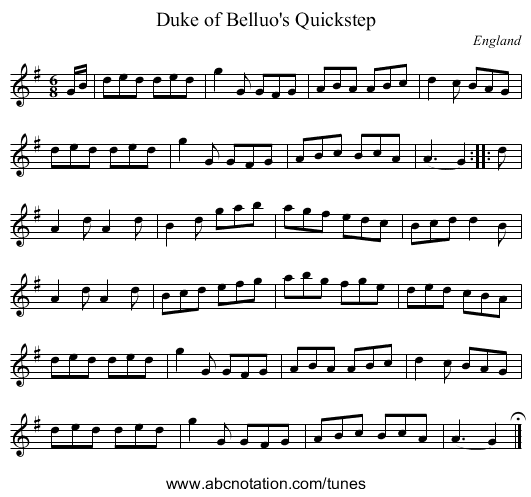 Duke of Belluo's Quickstep - staff notation