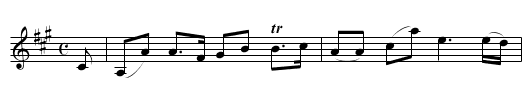 Duke of Buccleuch [3], The - staff notation