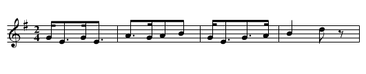 Duke of Buccleugh's Tune, The - staff notation