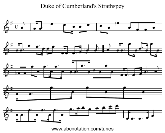 Duke of Cumberland's Strathspey - staff notation