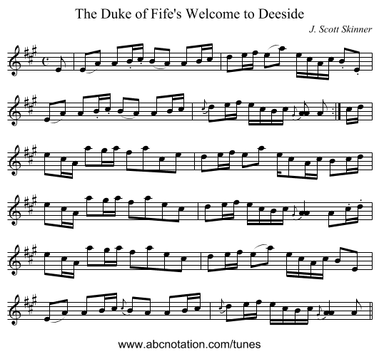 Duke of Fife's Welcome to Deeside, The - staff notation