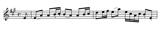 Duke of Fife's Welcome to Deeside, The - staff notation