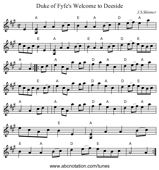 Duke of Fyfe's Welcome to Deeside - staff notation