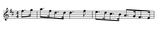 Duke of Gloster's March [2] - staff notation