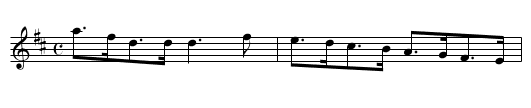 Duke of Gloster's March [2] - staff notation