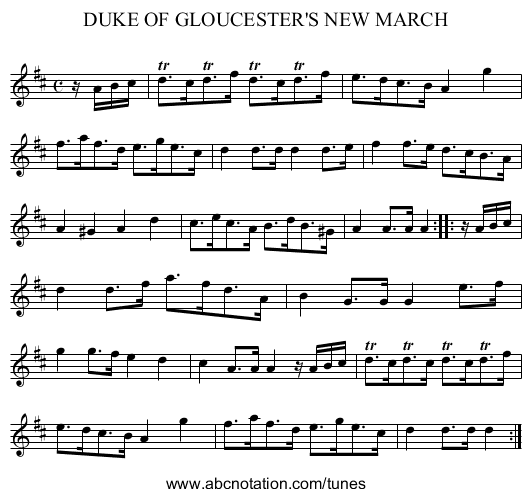 DUKE OF GLOUCESTER'S NEW MARCH - staff notation