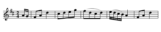 Duke of Gloucester's Quick March,The. RH.187 - staff notation
