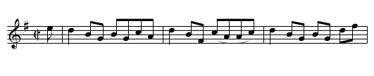 Duke of Gloucesters Reel, The  - staff notation