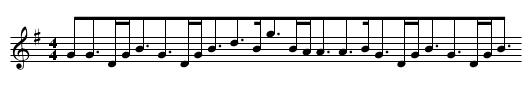 Duke of Gordon - staff notation