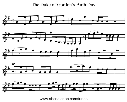 Duke of Gordon’s Birth Day, The - staff notation