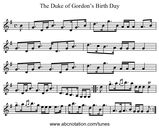 Duke of Gordon’s Birth Day, The - staff notation