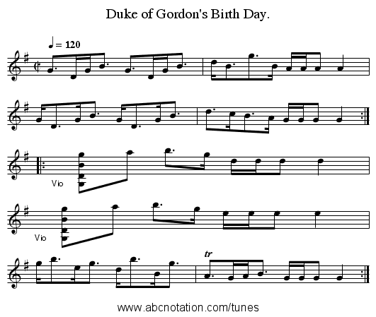 Duke of Gordon's Birth Day. - staff notation