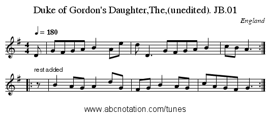 Duke of Gordon's Daughter,The,(unedited). JB.01 - staff notation