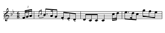 Duke of Gordon’s Favorite [1], The - staff notation